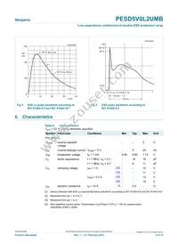 PESD5V0L2UMB Datasheet Page 4