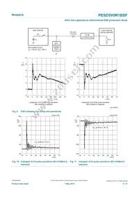 PESD5V0R1BSFYL Datasheet Page 6