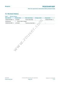 PESD5V0R1BSFYL Datasheet Page 9