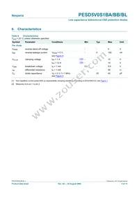 PESD5V0S1BB/6Z Datasheet Page 5