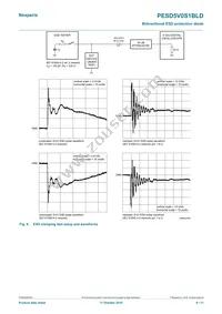 PESD5V0S1BLD Datasheet Page 6