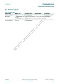 PESD5V0S1BLD Datasheet Page 9