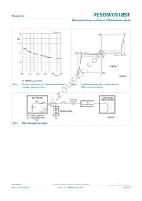 PESD5V0S1BSF Datasheet Page 5