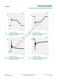 PESD5V0S1BSF Datasheet Page 6