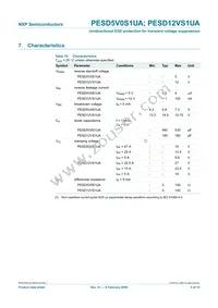 PESD5V0S1UA/ZLX Datasheet Page 6