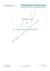 PESD5V0S1UA/ZLX Datasheet Page 8