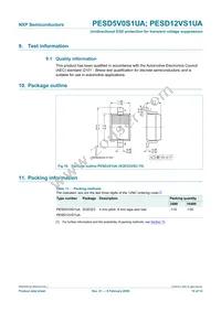 PESD5V0S1UA/ZLX Datasheet Page 11