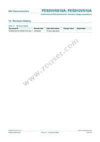 PESD5V0S1UA/ZLX Datasheet Page 13