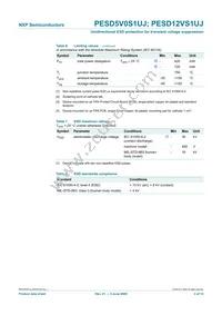 PESD5V0S1UJF Datasheet Page 4