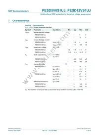 PESD5V0S1UJF Datasheet Page 6