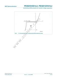 PESD5V0S1UJF Datasheet Page 8