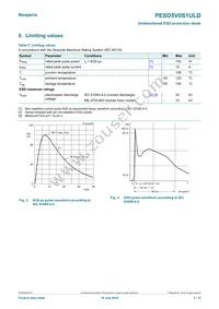 PESD5V0S1ULD Datasheet Page 3