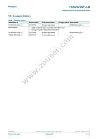 PESD5V0S1ULD Datasheet Page 10