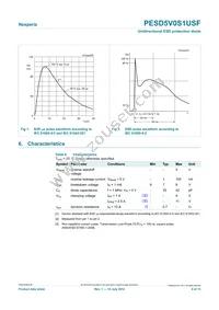 PESD5V0S1USF Datasheet Page 4