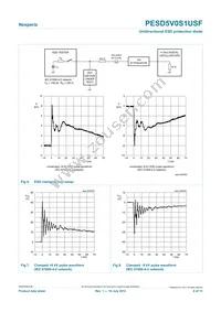 PESD5V0S1USF Datasheet Page 6