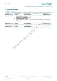 PESD5V0S2BT Datasheet Page 10