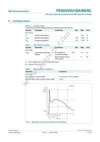 PESD5V0U1BAF Datasheet Page 3