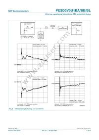 PESD5V0U1BAF Datasheet Page 5