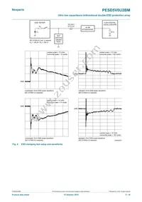 PESD5V0U2BM Datasheet Page 5