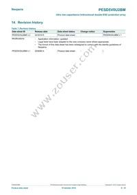 PESD5V0U2BM Datasheet Page 8