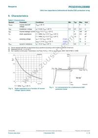 PESD5V0U2BMB Datasheet Page 4