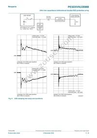 PESD5V0U2BMB Datasheet Page 5