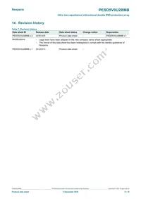 PESD5V0U2BMB Datasheet Page 8