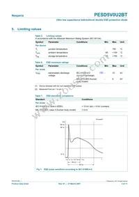 PESD5V0U2BT Datasheet Page 3