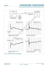 PESD5V0U5BF Datasheet Page 6