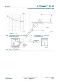 PESD5V0V1BCSF Datasheet Page 5