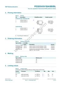 PESD5V0V1BL Datasheet Page 3