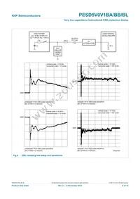 PESD5V0V1BL Datasheet Page 7