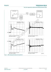 PESD5V0V1BLD Datasheet Page 6