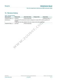 PESD5V0V1BLD Datasheet Page 9