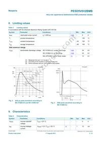 PESD5V0V2BMBYL Datasheet Page 3