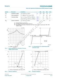 PESD5V0V2BMBYL Datasheet Page 4