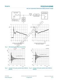 PESD5V0V2BMBYL Datasheet Page 5