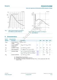 PESD5V0V2BMYL Datasheet Page 3