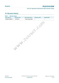 PESD5V0V2BMYL Datasheet Page 9