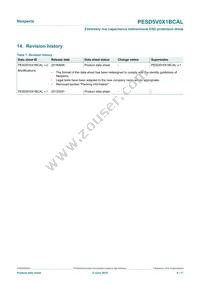 PESD5V0X1BCAL Datasheet Page 8