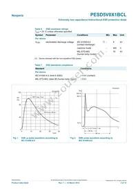 PESD5V0X1BCL Datasheet Page 3