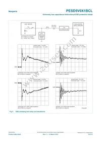 PESD5V0X1BCL Datasheet Page 5