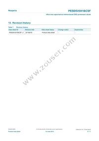 PESD5V0X1BCSFYL Datasheet Page 8