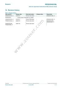 PESD5V0X1BL Datasheet Page 9