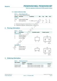 PESD5V0X1BT Datasheet Page 2