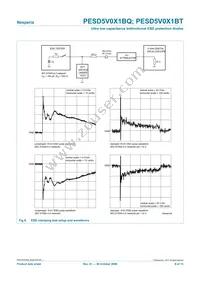 PESD5V0X1BT Datasheet Page 6