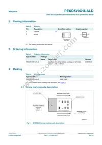 PESD5V0X1UALD Datasheet Page 2