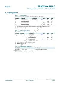 PESD5V0X1UALD Datasheet Page 3