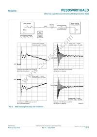 PESD5V0X1UALD Datasheet Page 6