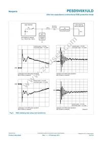 PESD5V0X1ULD Datasheet Page 6